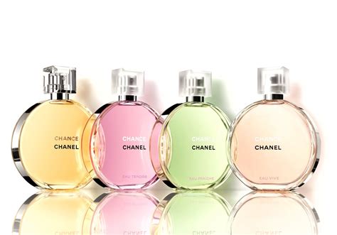 chanel new pwrfume|chanel latest perfume for women.